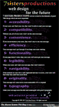 Mobile Screenshot of 7sisters.com